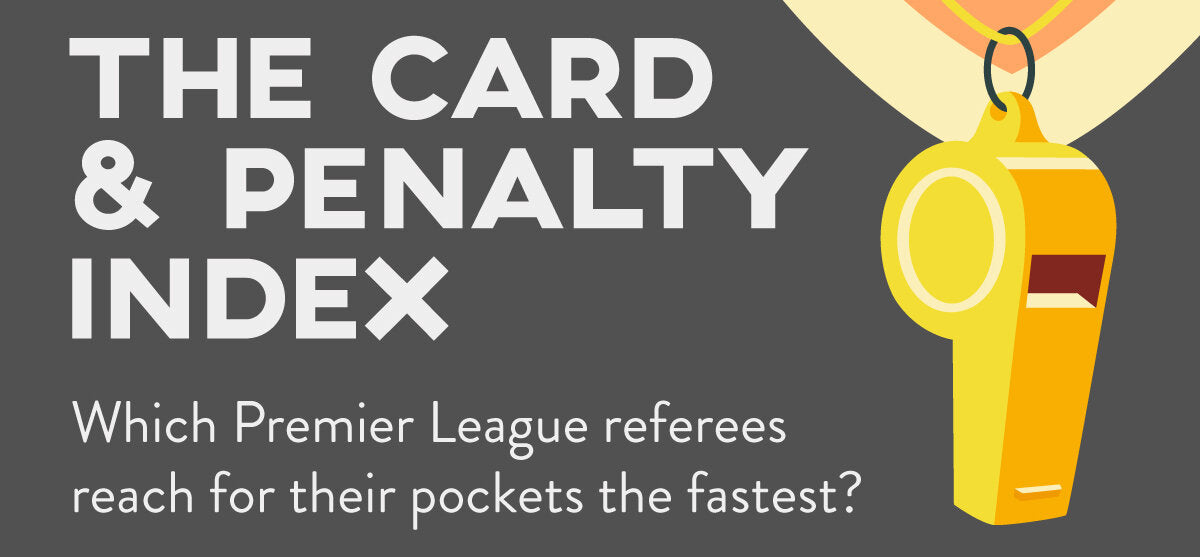 The Card & Penalty Index - Featured Image